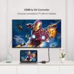 HDMI to AV Converter, HDMI to RCA Adapter, 1080p Video Converter Adapter - Image 4
