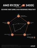 AMD Ryzen 5 PRO 3400G CPU Used 4-Core 8-Thread Desktop Processor 3.7 GHz 4M 65W CPU Processor - Image 6