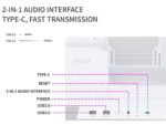 SAMA 4503 ATX Computer Case Tempered Glass Mid Tower USB C 4 Fixed ARGB Fans Gaming Computer Case White - Image 5