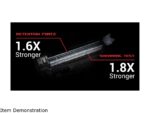ASUS RS200 ROG Strix Riser Cable with 240 mm PCI-E x16, 90 Degree Adapter, Unique SafeSlot Design, EMI Shielding (RS200) - Image 2