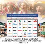 Digital TV Antenna for Smart TV Indoor,TV Antenna for Local Channels Free To Air